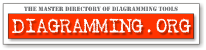 diagramming.org